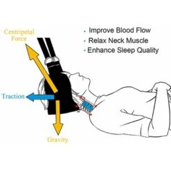 Masajeador De Cuello Para Dolor De Cuello Y Hombros, Mejor Cuello, Relajación, Masajeador De Cuello Portátil Para Oficina, Hogar (negro) (negro) 8 Masajeador De Cuello Para Dolor De Cuello Y Hombros, Mejor Cuello, Relajación, Masajeador De Cuello Portátil Para Oficina, Hogar (negro) (negro) -Elrincon del Jardin Tienda 78970504 4