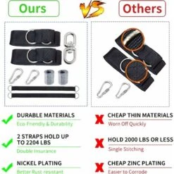 RHAFAYRE Correa Para Hamaca, Correa Para Colgar, Correas Para Colgar De Alta Calidad Para Hamaca Y Columpio De Jardín, Carga Máxima 1000 Kg (negro) 9 RHAFAYRE Correa Para Hamaca, Correa Para Colgar, Correas Para Colgar De Alta Calidad Para Hamaca Y Columpio De Jardín, Carga Máxima 1000 Kg (negro) -Elrincon del Jardin Tienda 92440124 5